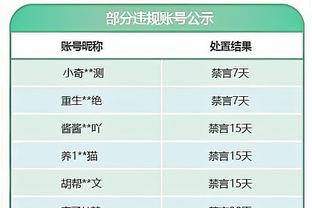 18分已成奢望！维金斯11中4&三分3中0 得到11分2篮板4助攻